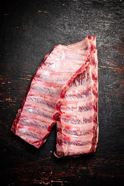 Country Style Ribs
